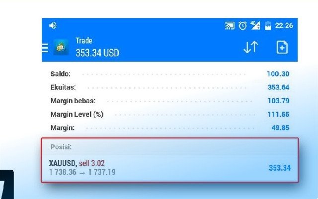 Cara Menghitung Pips XAUUSD