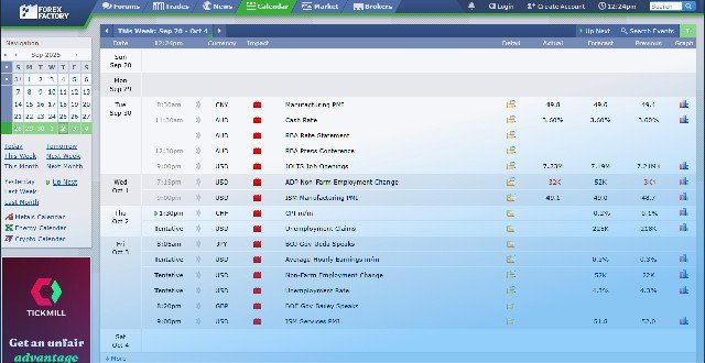 Cara Melihat News Forex XAUUSD 