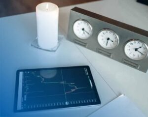 Cara Menggunakan Fibonacci Retracement Forex