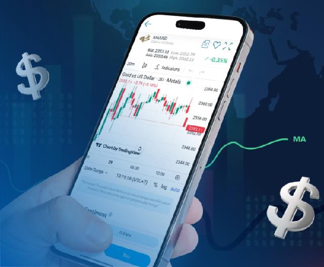 Indikator Trading Forex Paling Akurat Terbaru 3 Indikator Trading Forex