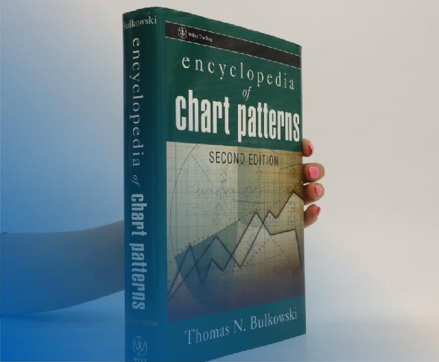 Rekomendasi buku teknikal analisis trading forex Untuk Pemula 3 Rekomendasi buku teknikal analisis trading forex