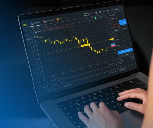 Cara Bermain Trading Exness 