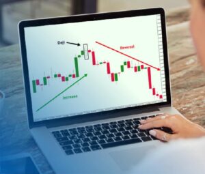 cara trading Doji pattern