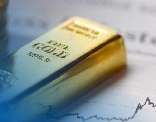 Kode Forex Emas dan Strategi Trading 3 kode Forex Emas